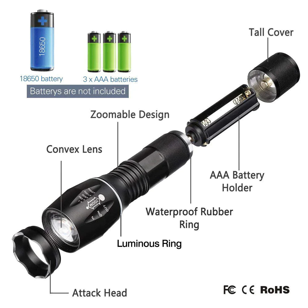 Super-Bright 90000LM LED Tactical Flashlight 5 Modes Zoomable Torch Searchlight - Blingy Bag LLC